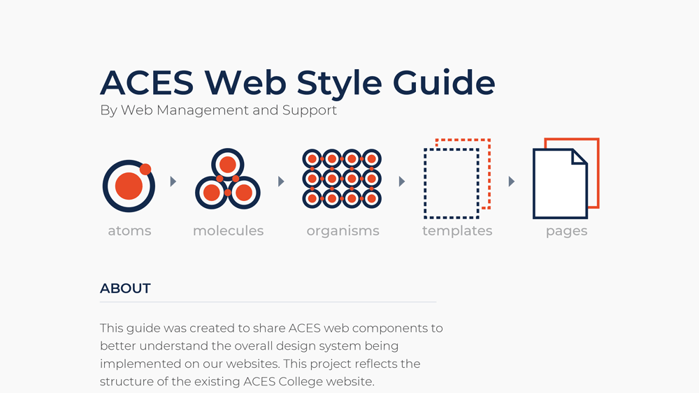 ACES Style Guide